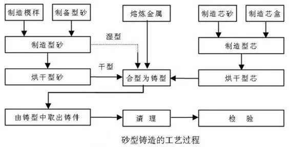 &#20061;&#24030;&#25163;&#26426;&#29256;&#30331;&#24405;&#20837;&#21475;&#45;&#20061;&#24030;&#65288;&#20013;&#22269;&#65289;&#23448;&#26041;&#32593;&#31449;