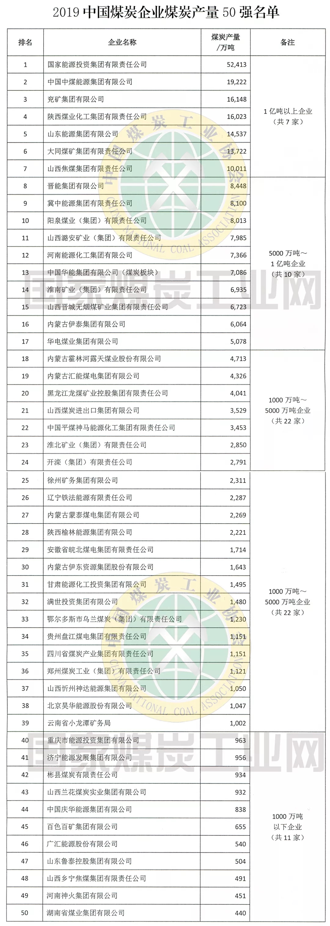&#20061;&#24030;&#25163;&#26426;&#29256;&#30331;&#24405;&#20837;&#21475;&#45;&#20061;&#24030;&#65288;&#20013;&#22269;&#65289;&#23448;&#26041;&#32593;&#31449;
