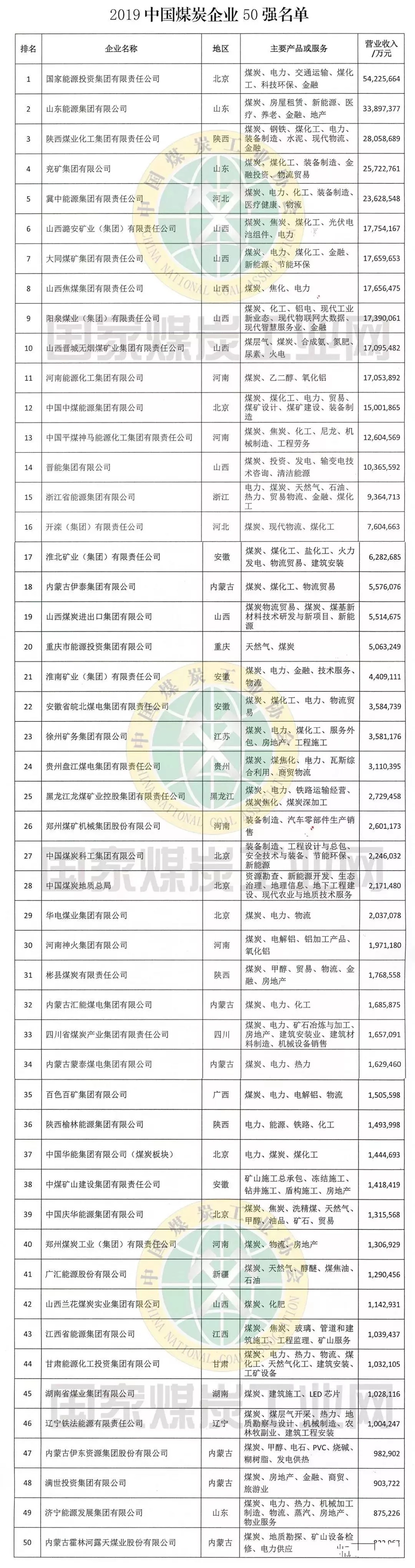&#20061;&#24030;&#25163;&#26426;&#29256;&#30331;&#24405;&#20837;&#21475;&#45;&#20061;&#24030;&#65288;&#20013;&#22269;&#65289;&#23448;&#26041;&#32593;&#31449;