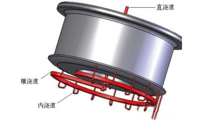 &#20061;&#24030;&#25163;&#26426;&#29256;&#30331;&#24405;&#20837;&#21475;&#45;&#20061;&#24030;&#65288;&#20013;&#22269;&#65289;&#23448;&#26041;&#32593;&#31449;