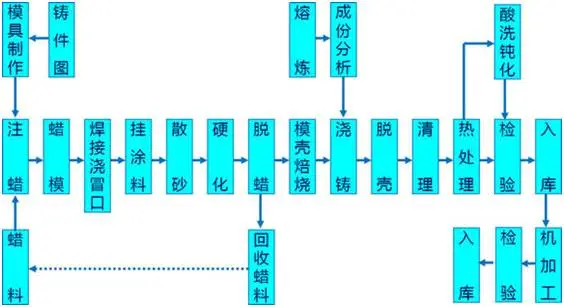 &#20061;&#24030;&#25163;&#26426;&#29256;&#30331;&#24405;&#20837;&#21475;&#45;&#20061;&#24030;&#65288;&#20013;&#22269;&#65289;&#23448;&#26041;&#32593;&#31449;